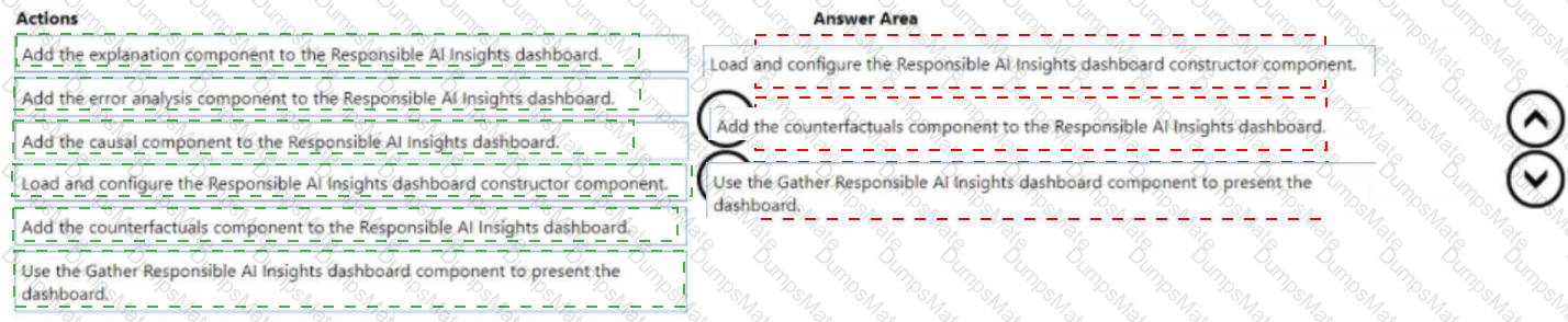 DP-100 Answer 25