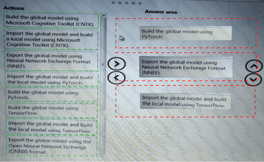 DP-100 Answer 14