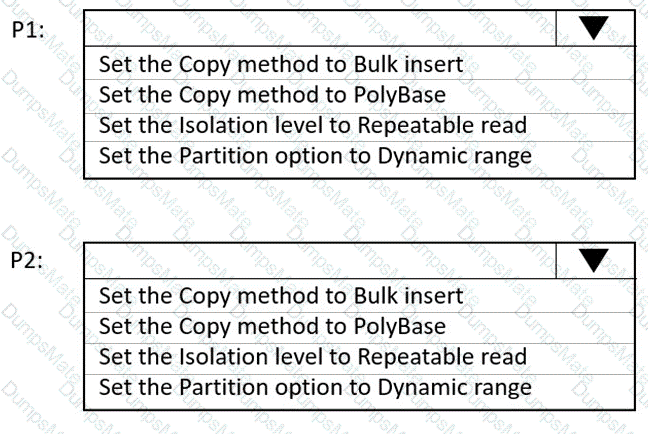 DP-203 Question 25