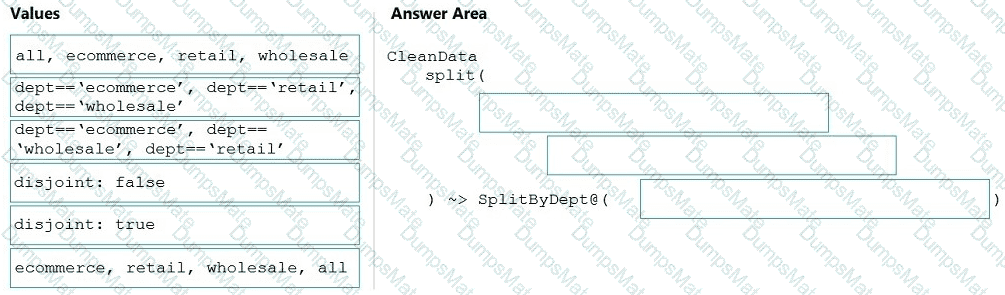 DP-203 Question 30