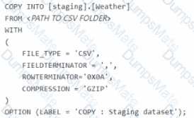 DP-203 Question 14