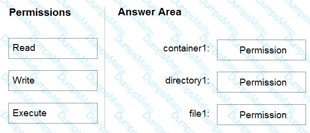 DP-203 Question 21