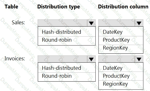 DP-203 Question 38