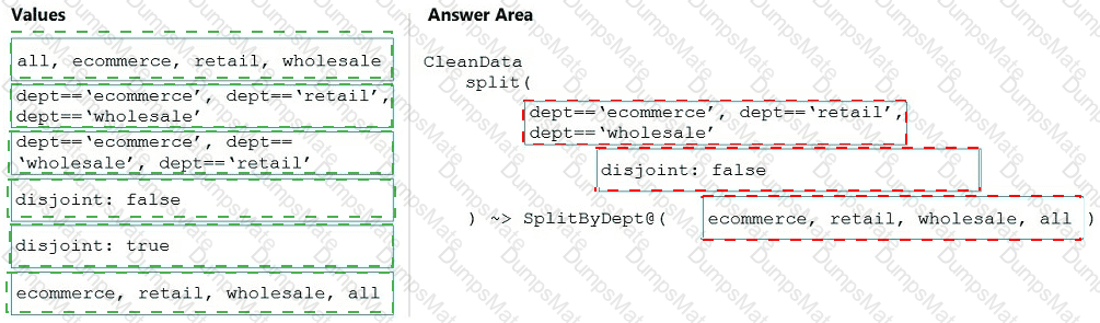 DP-203 Answer 30