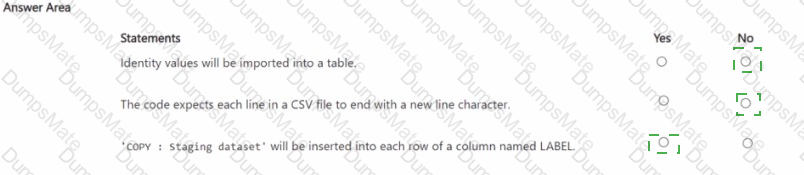 DP-203 Answer 14