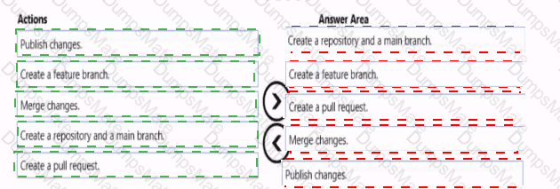 DP-203 Answer 12