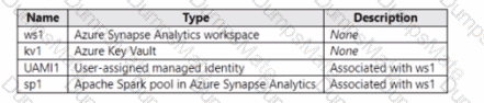 DP-203 Question 23