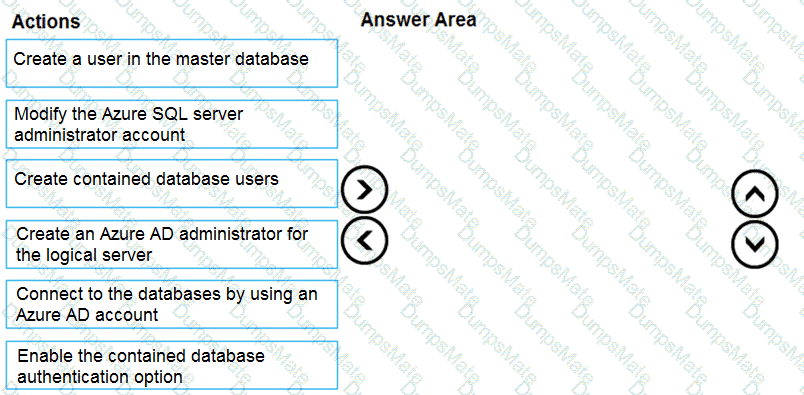 DP-300 Question 6