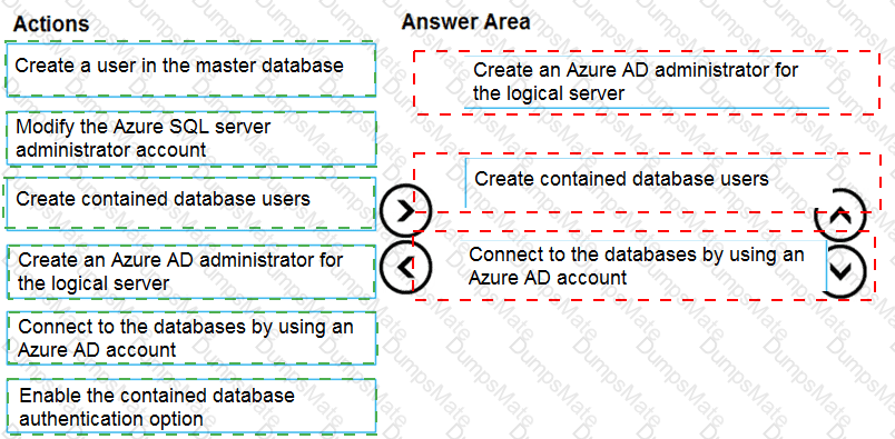 DP-300 Answer 6