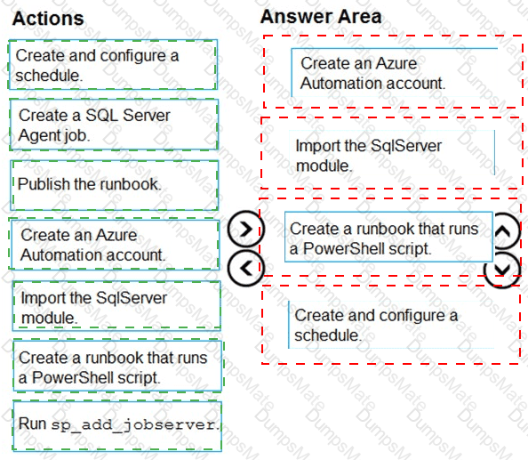 DP-300 Answer 4
