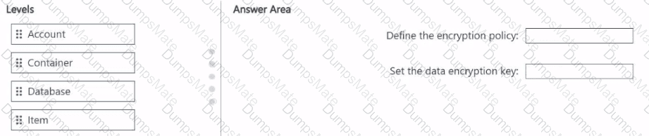 DP-420 Question 4