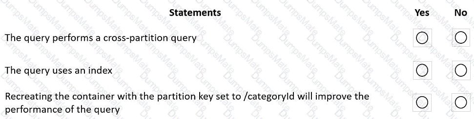 DP-420 Question 19