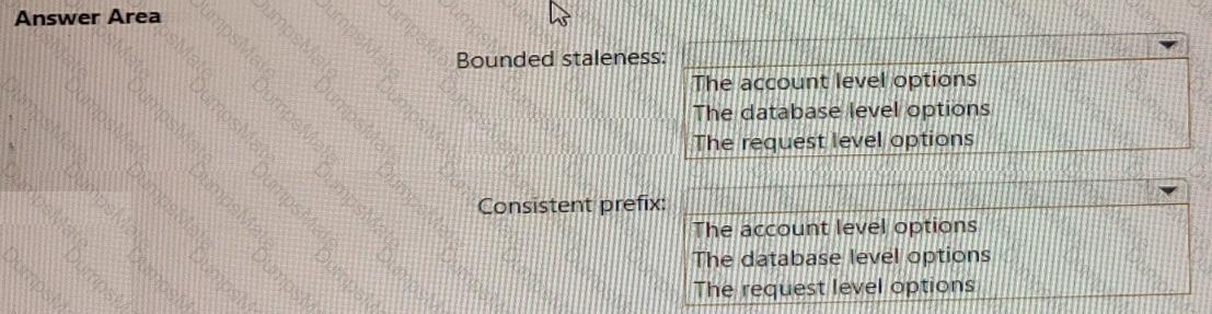 DP-420 Question 5