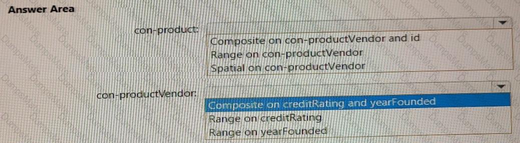 DP-420 Question 10