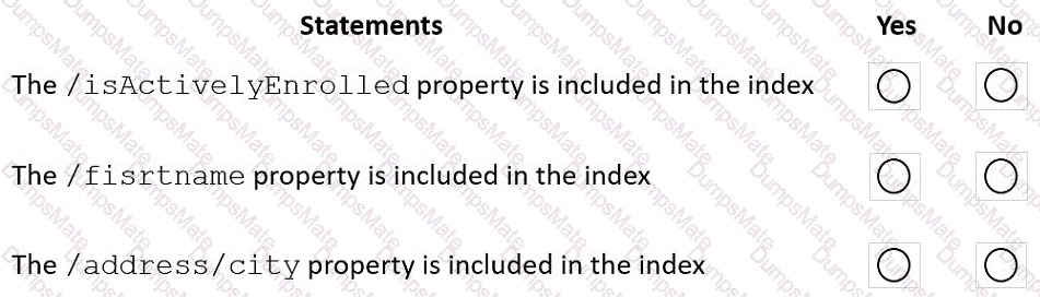 DP-420 Question 22