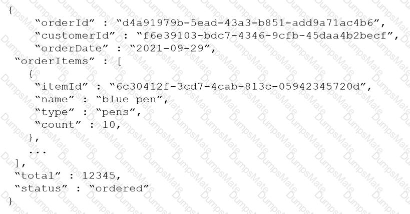 DP-420 Question 20