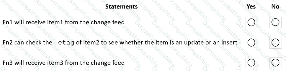 DP-420 Question 14