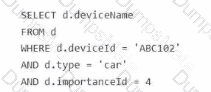 DP-420 Question 4