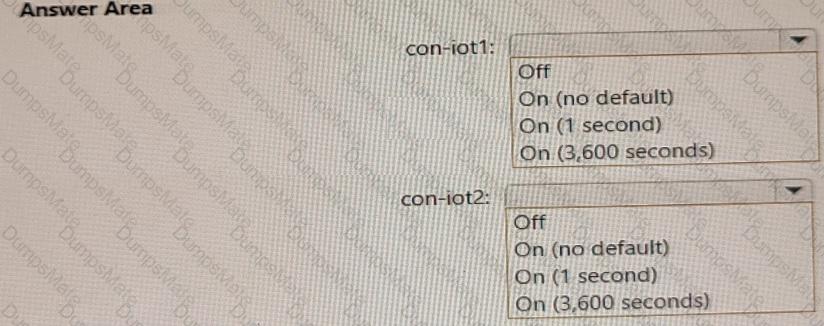 DP-420 Question 7