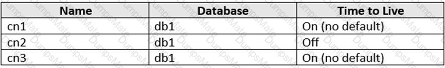 DP-420 Question 14