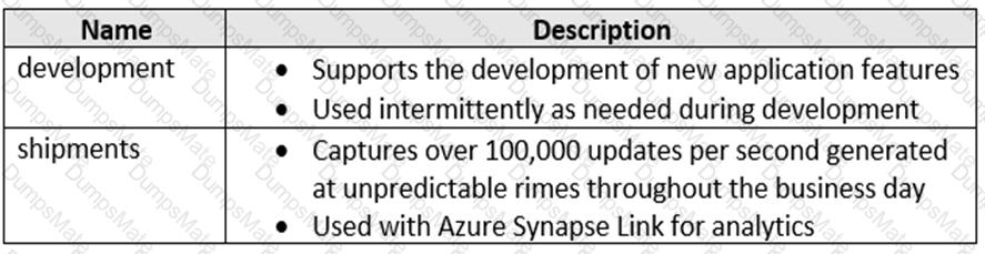 DP-420 Question 25