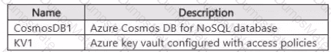 DP-420 Question 28