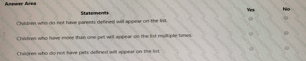 DP-420 Question 34
