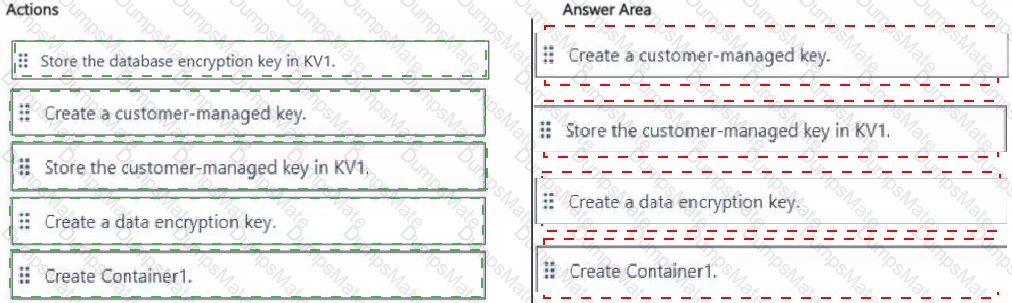 DP-420 Answer 29