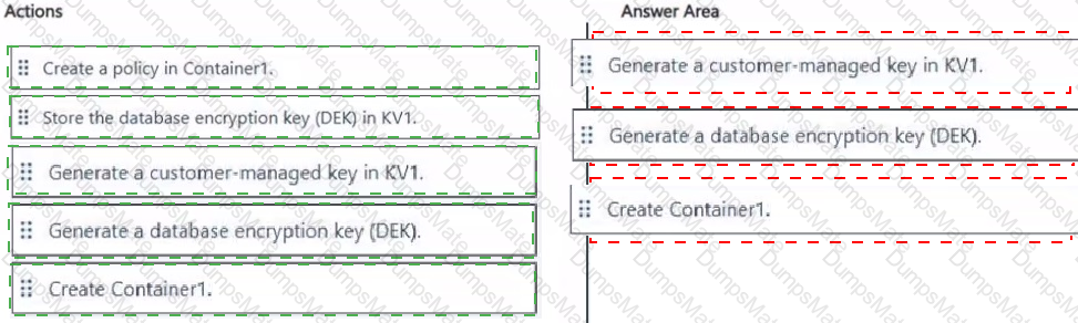 DP-420 Answer 28
