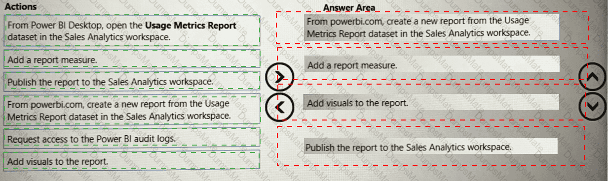 DP-500 Answer 13