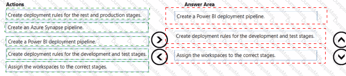 DP-500 Answer 10