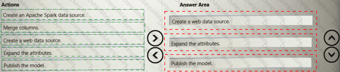 DP-500 Answer 21