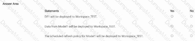 DP-600 Question 12