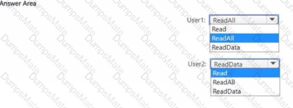 DP-600 Question 23