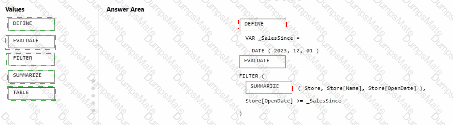 DP-600 Answer 15