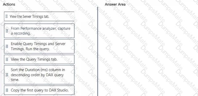 DP-600 Question 7