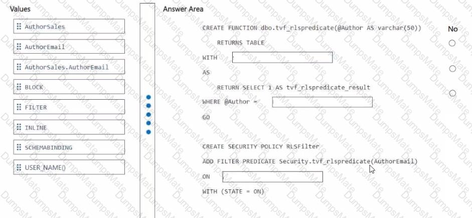 DP-700 Question 6