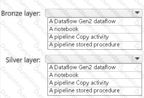 DP-700 Question 4