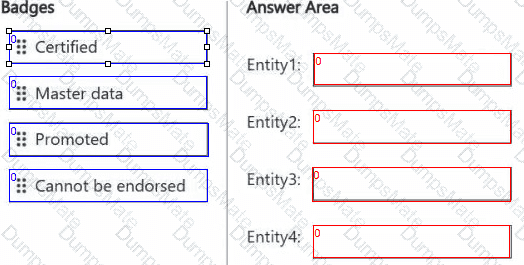 DP-700 Question 22