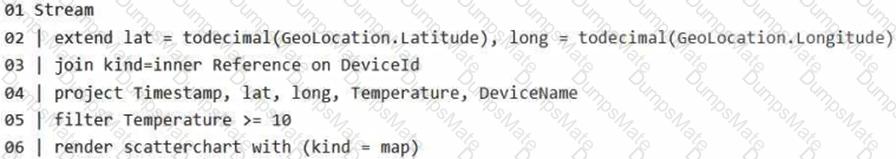 DP-700 Question 14