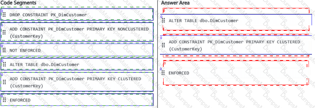DP-700 Answer 17