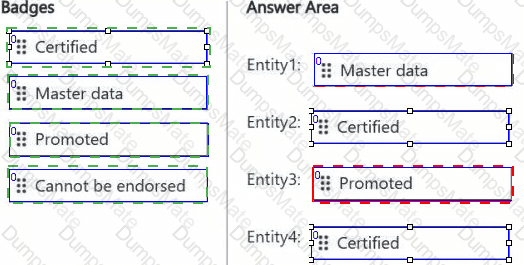 DP-700 Answer 22
