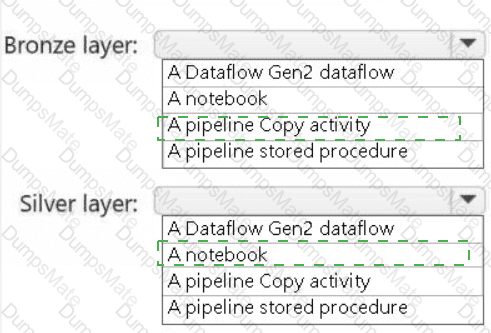 DP-700 Answer 4