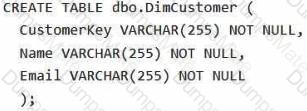 DP-700 Question 17