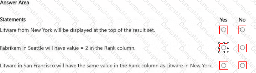 DP-700 Question 16