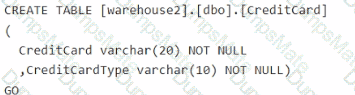 DP-700 Question 14