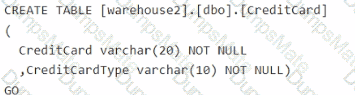 DP-700 Question 23