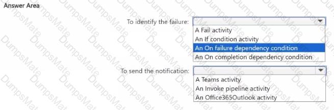 DP-700 Question 12