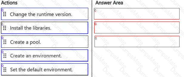 DP-700 Question 17
