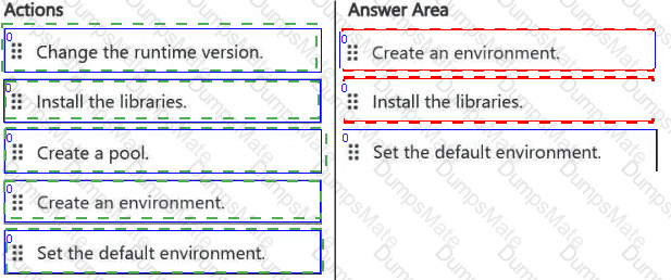 DP-700 Answer 17